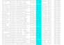 do data scraping, email extractor, data collection and web scraping for b2b lead
